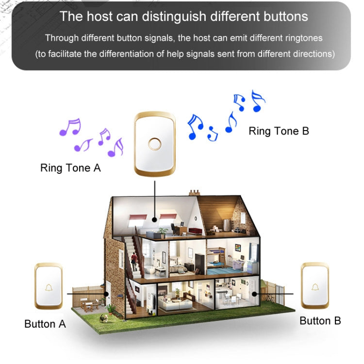 CACAZI C20 Two To Three Wireless Pager For The Elderly Home Care Waterproof Emergency Pager, EU Plug(Silver) - Wireless Doorbell by CACAZI | Online Shopping South Africa | PMC Jewellery