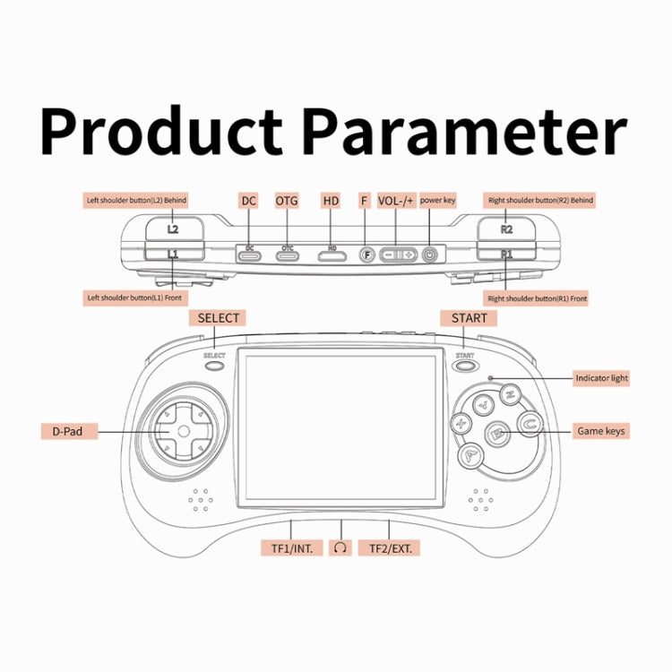 ANBERNIC RG ARC-S Handheld Game Console 4-Inch IPS Screen Linux System Portable Video Arcade 128G(Transparent Black) - Pocket Console by ANBERNIC | Online Shopping South Africa | PMC Jewellery | Buy Now Pay Later Mobicred