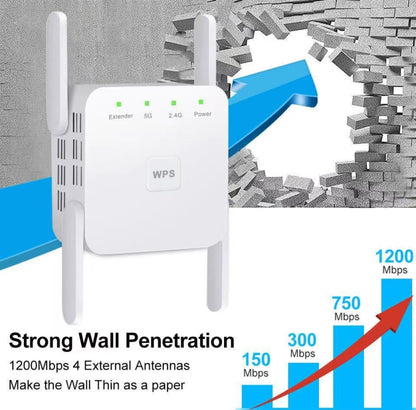 1200Mbps 2.4G / 5G WiFi Extender Booster Repeater Supports Ethernet Port White US Plug - Broadband Amplifiers by PMC Jewellery | Online Shopping South Africa | PMC Jewellery