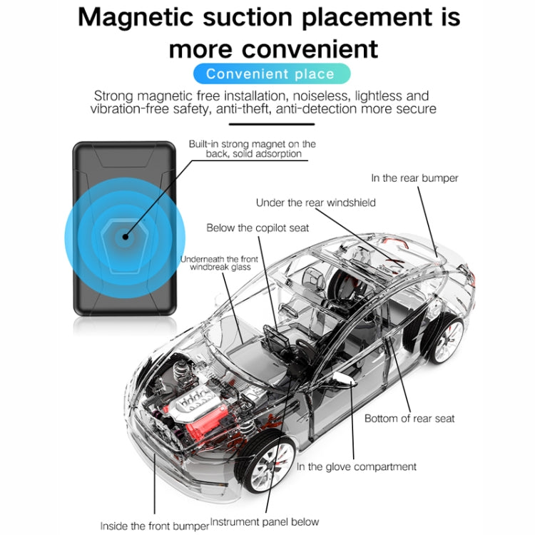 2G Car Motorcycle Waterproof GPS Tracking Locator(Box Packing) - Car Tracker by PMC Jewellery | Online Shopping South Africa | PMC Jewellery | Buy Now Pay Later Mobicred