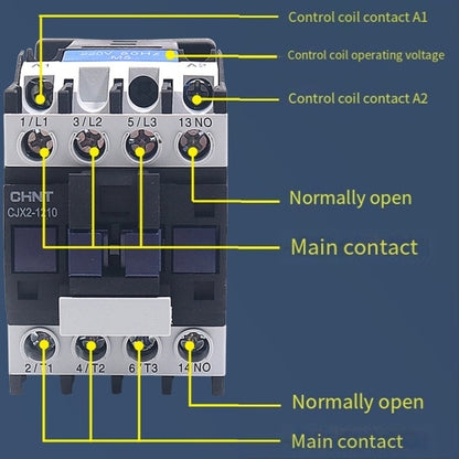 CHNT CJX2-3210 32A 220V Silver Alloy Contacts Multi-Purpose Single-Phase AC Contactor - Relays by CHNT | Online Shopping South Africa | PMC Jewellery