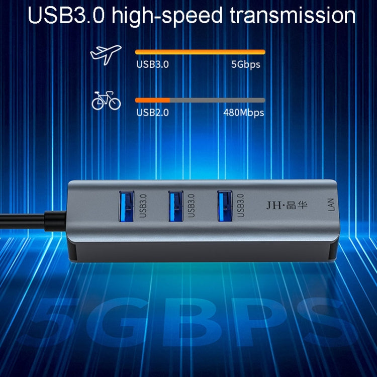 JINGHUA Gigabit LAN Converter For Computer External Driverless Network Card, Specification: USB3.0 Four Port - USB Network Adapter by JINGHUA | Online Shopping South Africa | PMC Jewellery | Buy Now Pay Later Mobicred