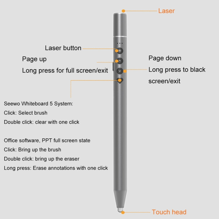 Conference Teaching Page Turning Pen Electronic Telescopic Pointer Laser Pointer PPT Wireless Presenter -  by PMC Jewellery | Online Shopping South Africa | PMC Jewellery | Buy Now Pay Later Mobicred