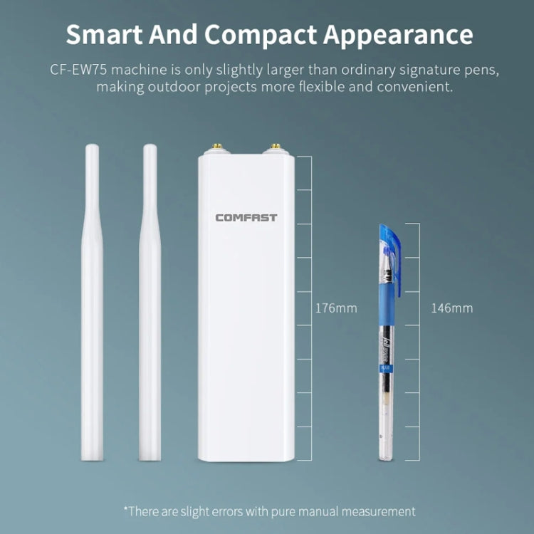 COMFAST EW75  1200Mbps Gigabit 2.4G & 5GHz Router AP Repeater WiFi Antenna(EU Plug) - Broadband Amplifiers by COMFAST | Online Shopping South Africa | PMC Jewellery | Buy Now Pay Later Mobicred