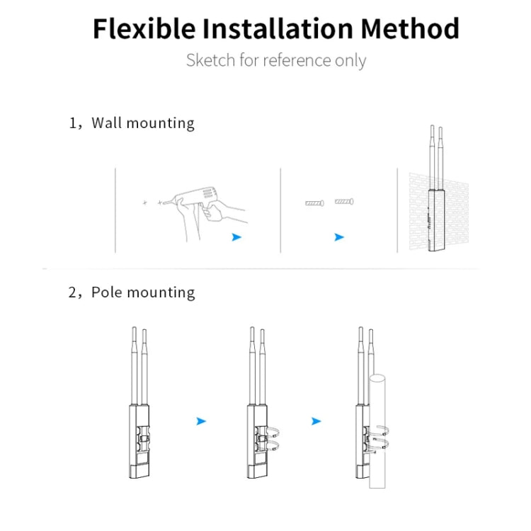 COMFAST EW75  1200Mbps Gigabit 2.4G & 5GHz Router AP Repeater WiFi Antenna(EU Plug) - Broadband Amplifiers by COMFAST | Online Shopping South Africa | PMC Jewellery | Buy Now Pay Later Mobicred