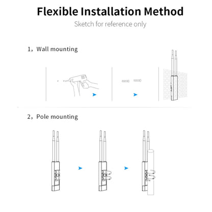 COMFAST EW75  1200Mbps Gigabit 2.4G & 5GHz Router AP Repeater WiFi Antenna(EU Plug) - Broadband Amplifiers by COMFAST | Online Shopping South Africa | PMC Jewellery | Buy Now Pay Later Mobicred