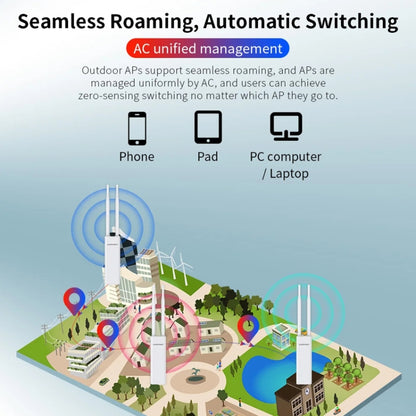 COMFAST EW75  1200Mbps Gigabit 2.4G & 5GHz Router AP Repeater WiFi Antenna(US Plug) - Broadband Amplifiers by COMFAST | Online Shopping South Africa | PMC Jewellery | Buy Now Pay Later Mobicred