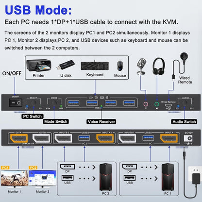 Displayport 1.4/8K KVM Switch Support KVM Mode and USB Mode with Voice Control - Converter by PMC Jewellery | Online Shopping South Africa | PMC Jewellery | Buy Now Pay Later Mobicred