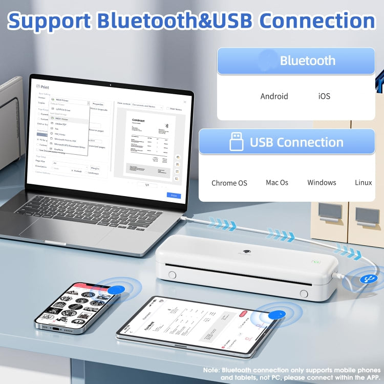 Phomemo M834 Wireless Bluetooth Thermal Printer Support Multi-Size Thermal Paper - Printer by Phomemo | Online Shopping South Africa | PMC Jewellery | Buy Now Pay Later Mobicred