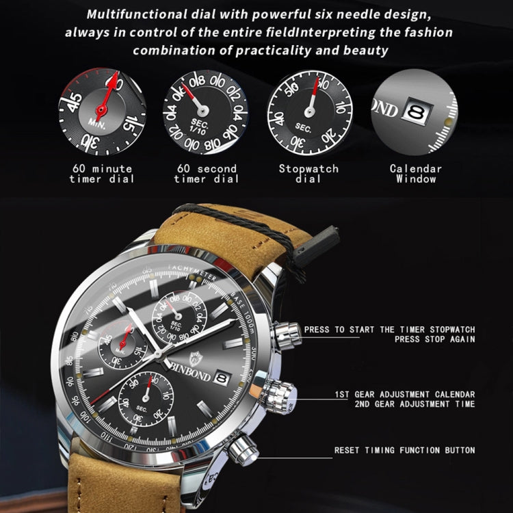 BINBOND B6022 30m Waterproof Luminous Multifunctional Quartz Watch, Color: White Steel-Black - Metal Strap Watches by BINBOND | Online Shopping South Africa | PMC Jewellery