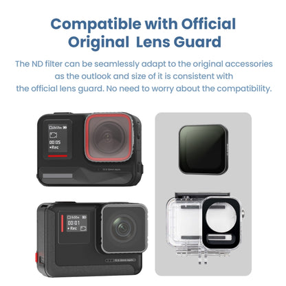 For Insta360 Ace Pro ND8+ND16+ND32+ND64 aMagisn Waterproof Filter Protective Goggles Sports Camera Accessories - Len Accessories by aMagisn | Online Shopping South Africa | PMC Jewellery | Buy Now Pay Later Mobicred