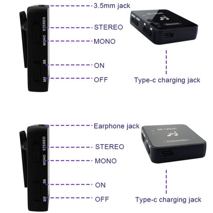 M-VAVE WP-10 Wireless Monitor Ear Return, Style: Single Transmitter - Microphone by M-VAVE | Online Shopping South Africa | PMC Jewellery | Buy Now Pay Later Mobicred