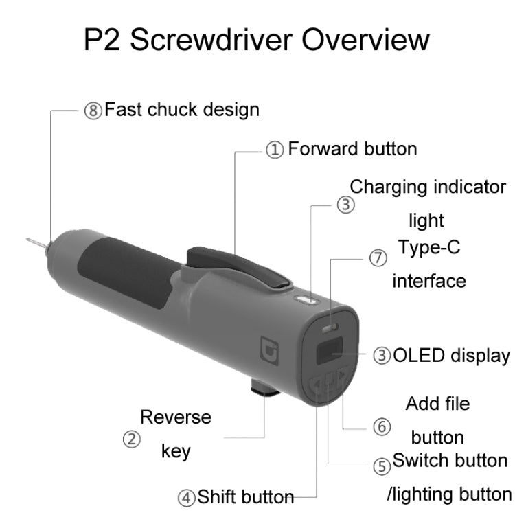 Xiaodong P2 Electrical Screwdriver Mobile Phone Repair Tool With Electronic Torque Brake, Version: For Apple - Screwdriver by Xiaodong | Online Shopping South Africa | PMC Jewellery