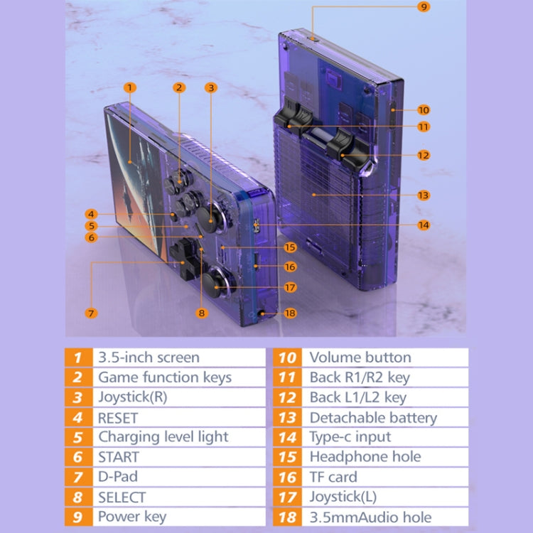 R35PLUS 3.5 Inch Handheld Game Console Built-in 64G 10,000+ Games(Transparent Black) - Pocket Console by PMC Jewellery | Online Shopping South Africa | PMC Jewellery | Buy Now Pay Later Mobicred