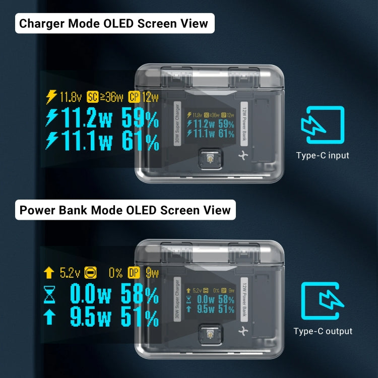 For Insta360 X4 CYNOVA Two-Way Charging Butler Screen Display Smart Charging Box - Others by CYNOVA | Online Shopping South Africa | PMC Jewellery