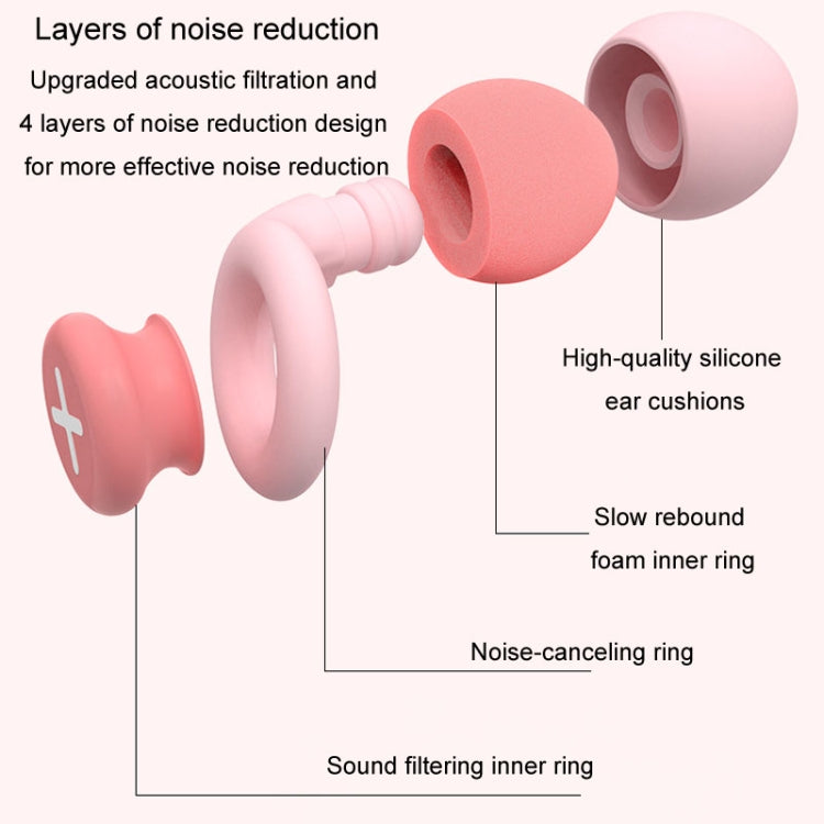 Anti-noise Sleeping Earplugs Noise Reduction Soundproof Ear Plugs Sponge(Pink) - Ear Care Tools by PMC Jewellery | Online Shopping South Africa | PMC Jewellery | Buy Now Pay Later Mobicred