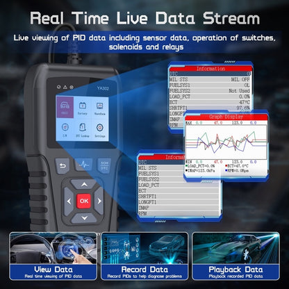 OBDResource 2 in 1 Engine Fault Code Battery Internal Resistance Multi-function Detector - Code Readers & Scan Tools by OBDResource | Online Shopping South Africa | PMC Jewellery | Buy Now Pay Later Mobicred