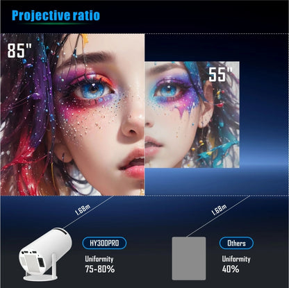 HY300 PRO Smart Projector Android 11.0 System 120 Lumen Portable Projector(US Plug) - Mini Projector by PMC Jewellery | Online Shopping South Africa | PMC Jewellery | Buy Now Pay Later Mobicred