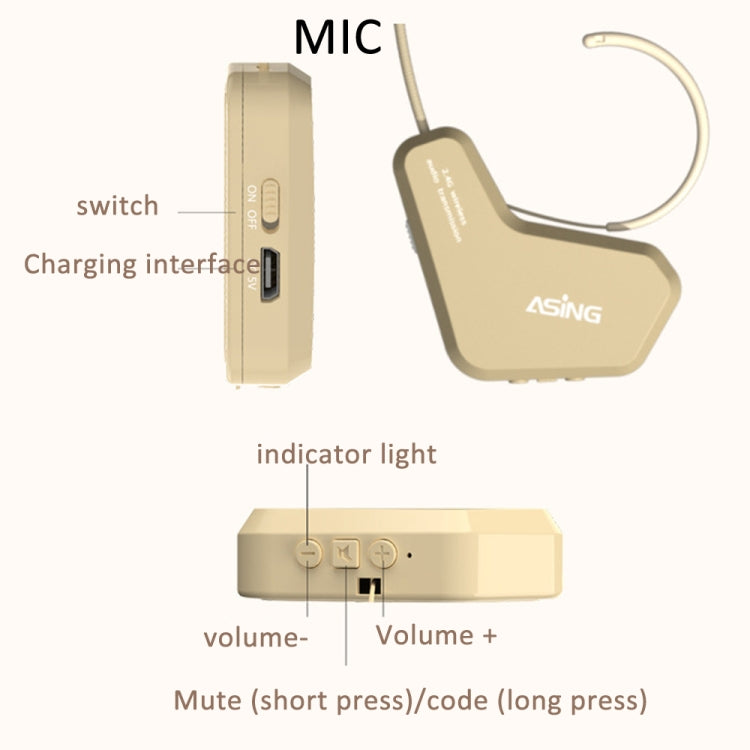 ASiNG S16  2.4G Wireless Voice Amplifier with Headset Microphone for Teachers Tour Guides Without Strap Chain - Loudspeaker by ASiNG | Online Shopping South Africa | PMC Jewellery | Buy Now Pay Later Mobicred