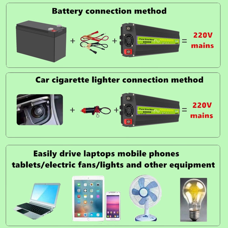 Gurxun 24V-220V 8000W Pure Sine Wave Inverter Car Single Digital Display Voltage Converter - Pure Sine Wave by Gurxun | Online Shopping South Africa | PMC Jewellery | Buy Now Pay Later Mobicred