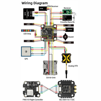 SpeedyBee F405 V3 Flight Controller 3-6S Lipo Barometer For RC Drone - Flight Controller by PMC Jewellery | Online Shopping South Africa | PMC Jewellery | Buy Now Pay Later Mobicred