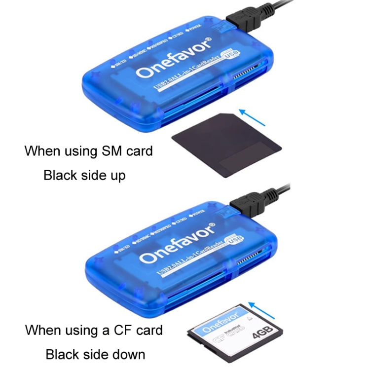 Onefavor All-In-One Card Reader Support SM / XD / SD / MMC / MS / CF Card, Model: Card Reader -  by Onefavor | Online Shopping South Africa | PMC Jewellery | Buy Now Pay Later Mobicred