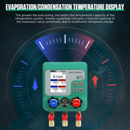 2pcs / Set DUOYI DY523 Automotive Vacuum Pressure Gauge Liquid Charge Fluorine Repair Electronic Refrigerant Meter - Electronic Test by DUOYI | Online Shopping South Africa | PMC Jewellery | Buy Now Pay Later Mobicred