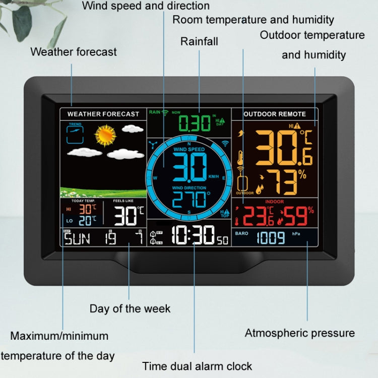 Wireless Weather Station Wind Speed Rain And Wind Direction Detection Weather Forecast Clock(Black) - Indoor Thermometer by PMC Jewellery | Online Shopping South Africa | PMC Jewellery | Buy Now Pay Later Mobicred