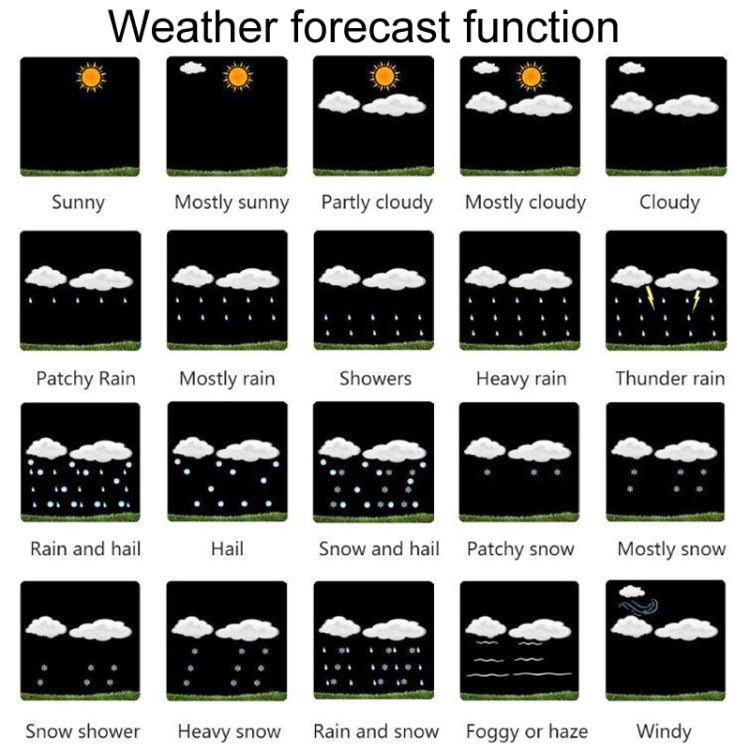 WiFi Color Screen Weather Station Temperature And Humidity Weather Forecast Clock, Model: EU Plug - Indoor Thermometer by PMC Jewellery | Online Shopping South Africa | PMC Jewellery | Buy Now Pay Later Mobicred