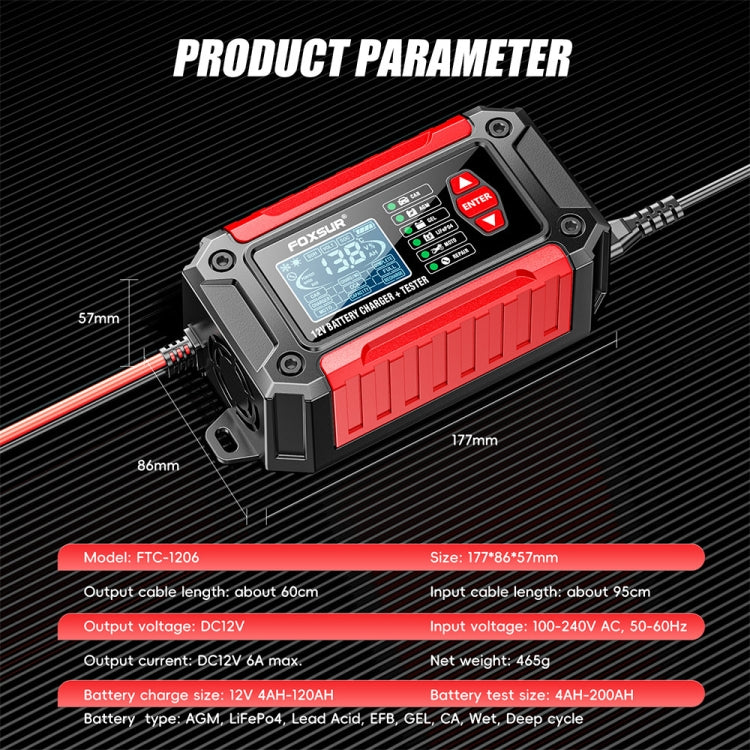 FOXSUR Cars Motorcycles 12V Lithium Cattery Charger With Battery Detection(US Plug) - Battery Charger by FOXSUR | Online Shopping South Africa | PMC Jewellery | Buy Now Pay Later Mobicred