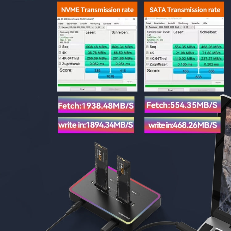 RGB NVME + SATA Blueendless M.2 Dual-Slot Hard Drive Base Solid State Hard Drive Box, US Plug - HDD Enclosure by PMC Jewellery | Online Shopping South Africa | PMC Jewellery | Buy Now Pay Later Mobicred