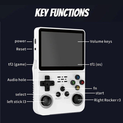 R36S Retro Handheld Game Console Linux System 3.5-Inch IPS Screen Portable Video Player 64G Gray Transparent - Pocket Console by PMC Jewellery | Online Shopping South Africa | PMC Jewellery | Buy Now Pay Later Mobicred