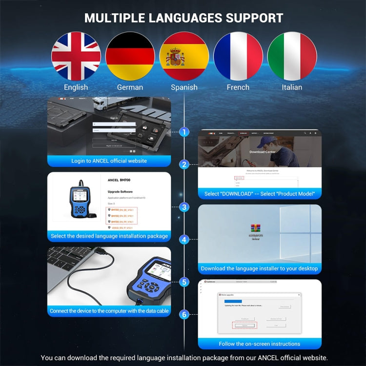 ANCEL BM700 For BMW Full System Diagnostic OBDII Tester Maintenance And Resetting Repair Tools - Electronic Test by ANCEL | Online Shopping South Africa | PMC Jewellery | Buy Now Pay Later Mobicred