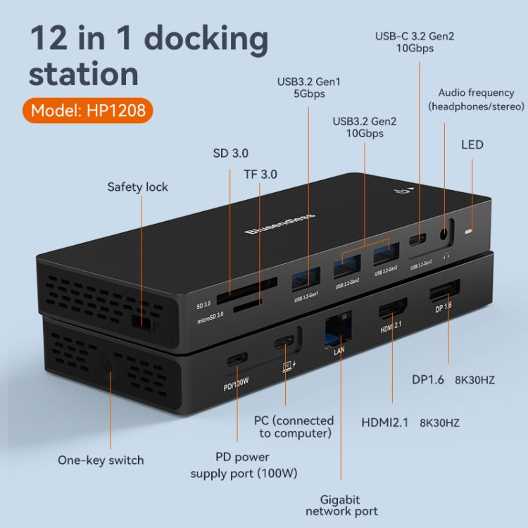 Blueendless 12-In-1 HD Multifunctional Docking Station 10Gbps Splitter With Switch(Dual 8K HDMI+DP) - USB HUB by Blueendless | Online Shopping South Africa | PMC Jewellery | Buy Now Pay Later Mobicred