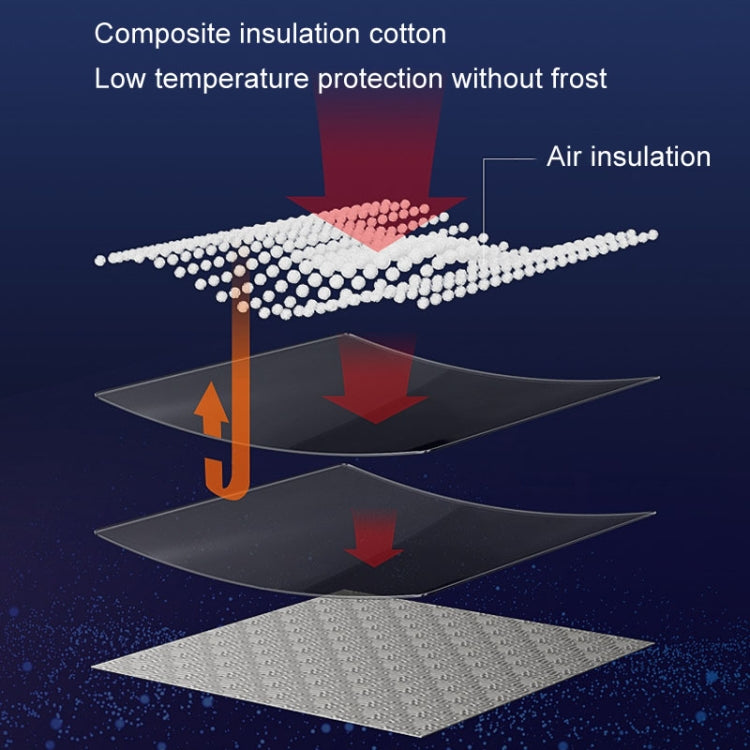 Car Snow Cover Anti-freezing Frost Cover Winter Thickened Car Clothes Blocking Cloth, Style: SUV Full Car Coverage - Window Foils & Solar Protection by PMC Jewellery | Online Shopping South Africa | PMC Jewellery | Buy Now Pay Later Mobicred