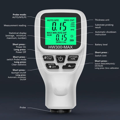 HW300-MAX Coating Thickness Gauge Anti-skid Paint Film Tester(Black) - Coating Thickness Gauge by PMC Jewellery | Online Shopping South Africa | PMC Jewellery | Buy Now Pay Later Mobicred