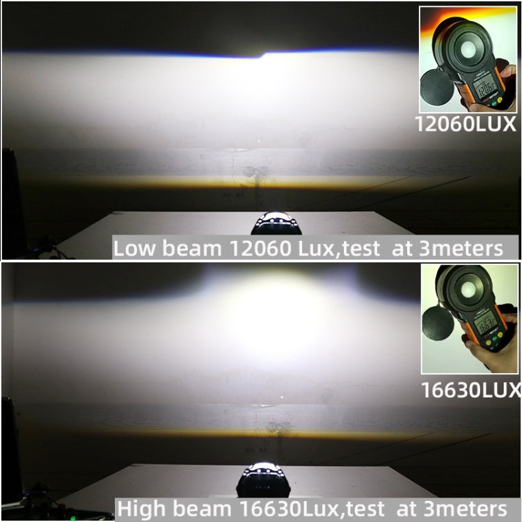 Sanvi 3-Inch LED 6000K Dual-Light Lens Car Headlight, Right-Hand Drive - LED Headlamps by Sanvi | Online Shopping South Africa | PMC Jewellery | Buy Now Pay Later Mobicred