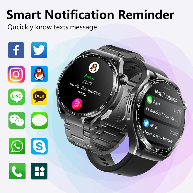 F200 Smart Health Watch ECG Electrocardiogram Blood Sugar Monitoring 1.55 Inch Round Screen, Color: Black 3-Beads Steel - Smart Watches by PMC Jewellery | Online Shopping South Africa | PMC Jewellery | Buy Now Pay Later Mobicred