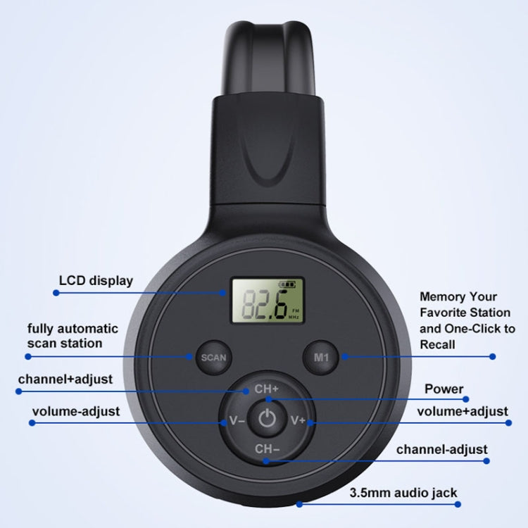 F4 Digital Display Automatic Scanning Foldable FM Radio Headphone, Spec: Battery Version - Radio Player by PMC Jewellery | Online Shopping South Africa | PMC Jewellery | Buy Now Pay Later Mobicred