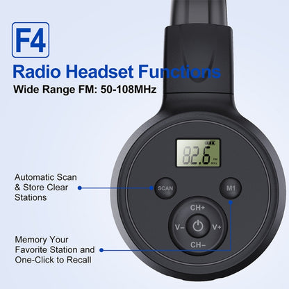 F4 Digital Display Automatic Scanning Foldable FM Radio Headphone, Spec: Battery Version - Radio Player by PMC Jewellery | Online Shopping South Africa | PMC Jewellery | Buy Now Pay Later Mobicred