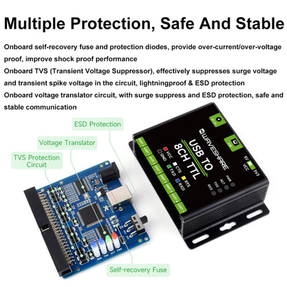 Waveshare 27076 Industrial USB TO TTL UART Serial Communication Module Converter(USB TO 8CH TTL) - Modules Expansions Accessories by Waveshare | Online Shopping South Africa | PMC Jewellery | Buy Now Pay Later Mobicred