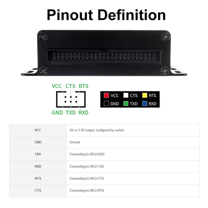 Waveshare 27076 Industrial USB TO TTL UART Serial Communication Module Converter(USB TO 8CH TTL) - Modules Expansions Accessories by Waveshare | Online Shopping South Africa | PMC Jewellery | Buy Now Pay Later Mobicred