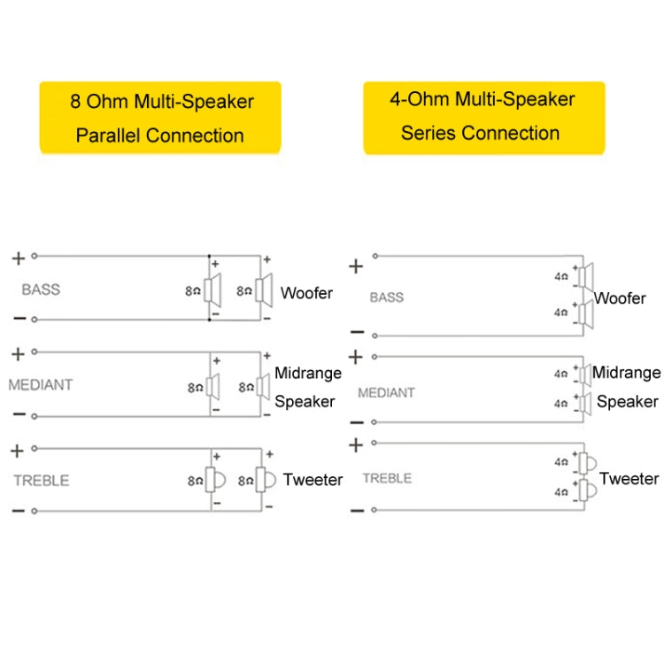 3505B High Medium And Low 3-Way Audio Crossover Stage Speaker Divider - Audio Crossover by PMC Jewellery | Online Shopping South Africa | PMC Jewellery | Buy Now Pay Later Mobicred