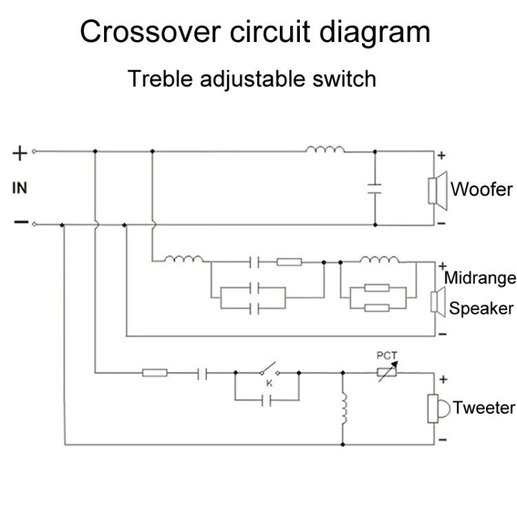 3505B High Medium And Low 3-Way Audio Crossover Stage Speaker Divider - Audio Crossover by PMC Jewellery | Online Shopping South Africa | PMC Jewellery | Buy Now Pay Later Mobicred