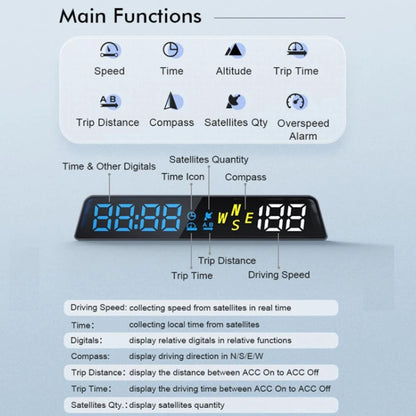 Head-up Display USB Powered High-definition Vehicle Code Altitude Meter(Blue White) - Head Up Display System by PMC Jewellery | Online Shopping South Africa | PMC Jewellery | Buy Now Pay Later Mobicred