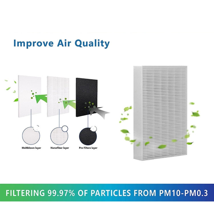 For Honeywell HPA300, HPA200, HPA100 Series Air Purifier Filter Replacement Parts R2 - Air Purifiers & Accessories by PMC Jewellery | Online Shopping South Africa | PMC Jewellery | Buy Now Pay Later Mobicred