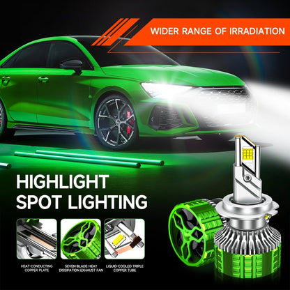 100W LED Double Copper Tube Aluminum Alloy Waterproof Car Headlight, Bulb: 9005 - LED Headlamps by PMC Jewellery | Online Shopping South Africa | PMC Jewellery | Buy Now Pay Later Mobicred