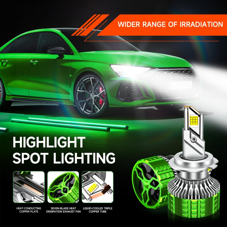 100W LED Double Copper Tube Aluminum Alloy Waterproof Car Headlight, Bulb: H1 - LED Headlamps by PMC Jewellery | Online Shopping South Africa | PMC Jewellery | Buy Now Pay Later Mobicred