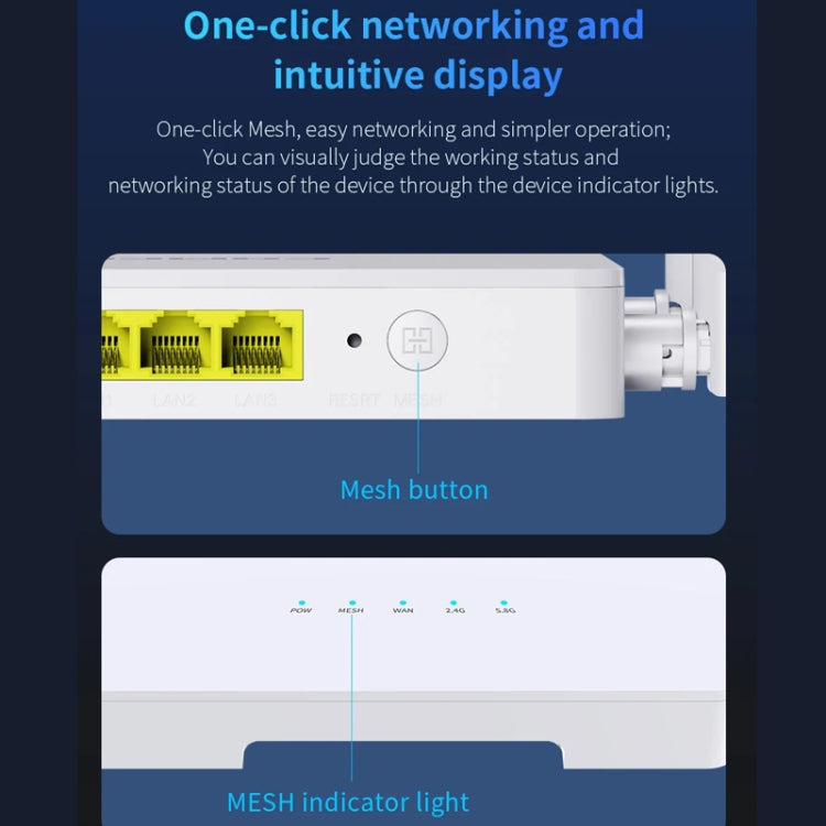 COMFAST CF-WR630AX 3000Mbps Dual-Band WiFi6 MESH Router 4x5dBi Antenna AU Plug - Wireless Routers by COMFAST | Online Shopping South Africa | PMC Jewellery | Buy Now Pay Later Mobicred