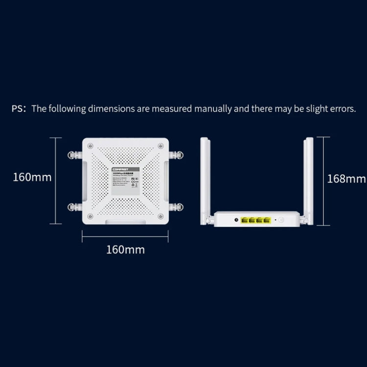 COMFAST CF-WR630AX 3000Mbps Dual-Band WiFi6 MESH Router 4x5dBi Antenna AU Plug - Wireless Routers by COMFAST | Online Shopping South Africa | PMC Jewellery | Buy Now Pay Later Mobicred